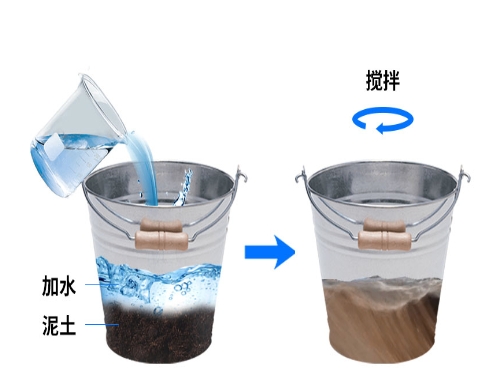 地質災害自動化監測建設項目