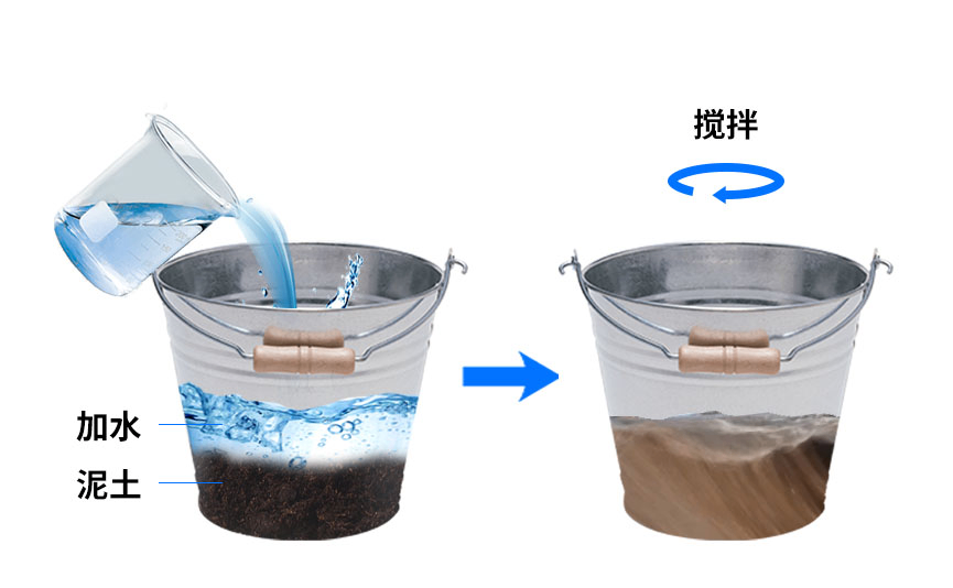 智慧農業土壤墑情監測系統